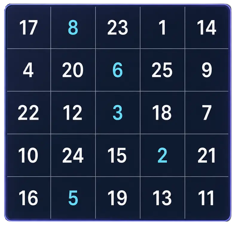 5x5 Schulte table preview with randomized numbers.
