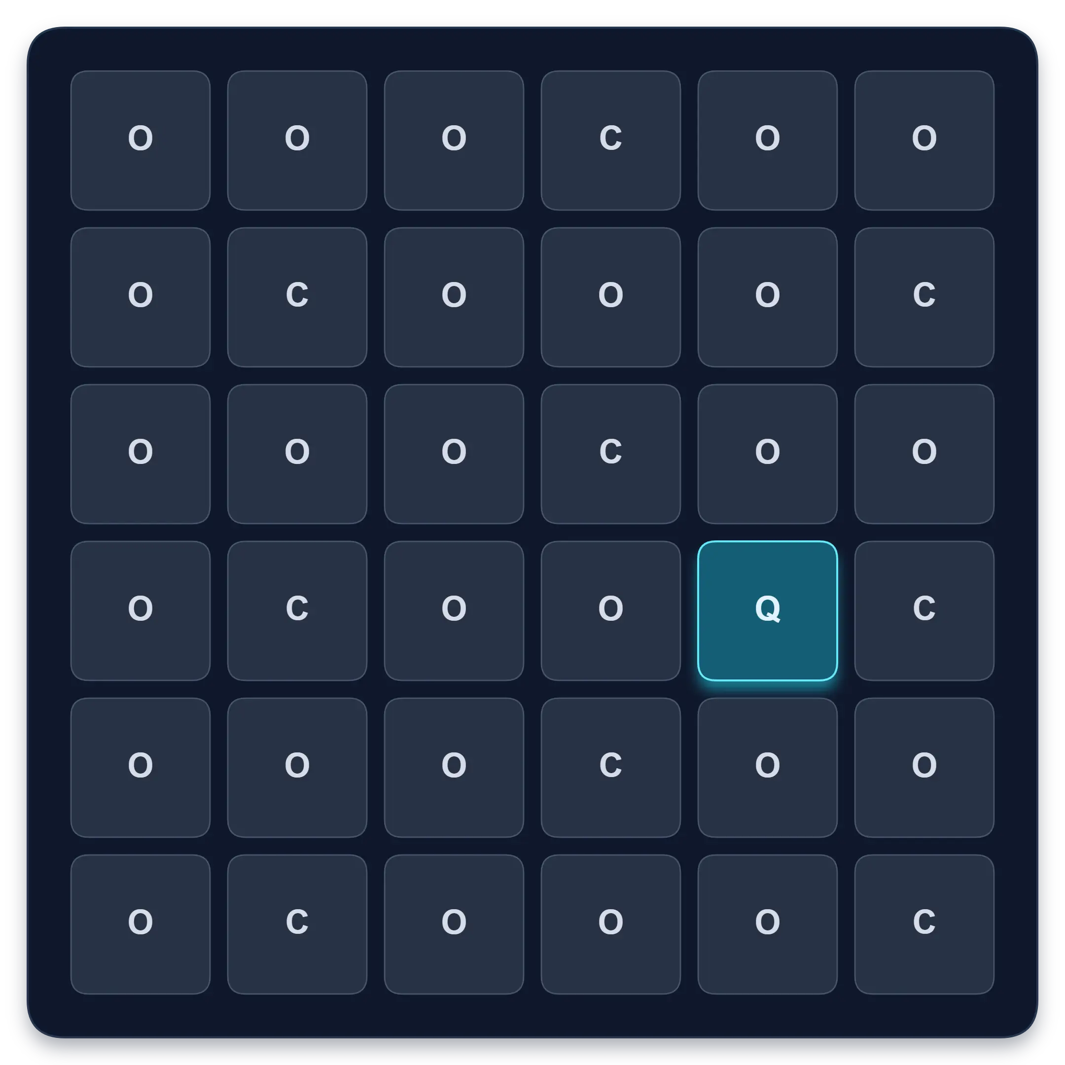 Visual search test grid with one highlighted Q target among O and C distractors.